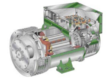 新干发电机内部结构图